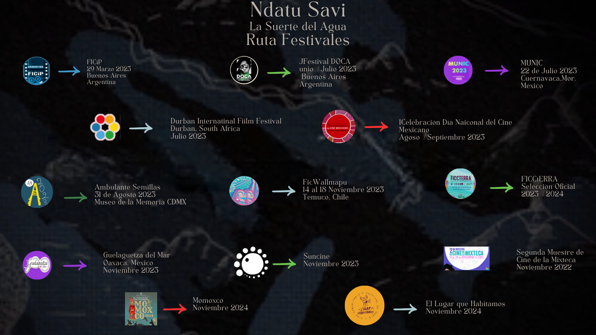 Ndatu-Festivales