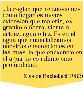 Region